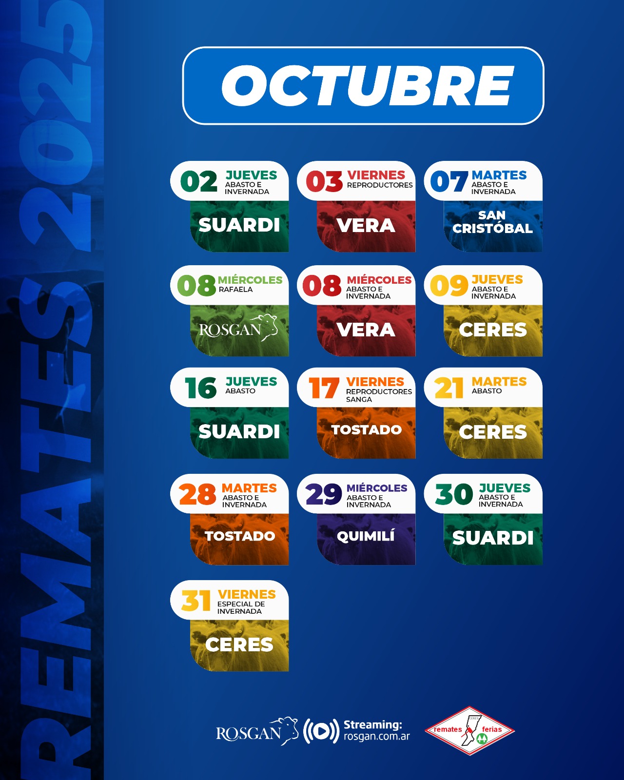 Promedios Octubre 2025
