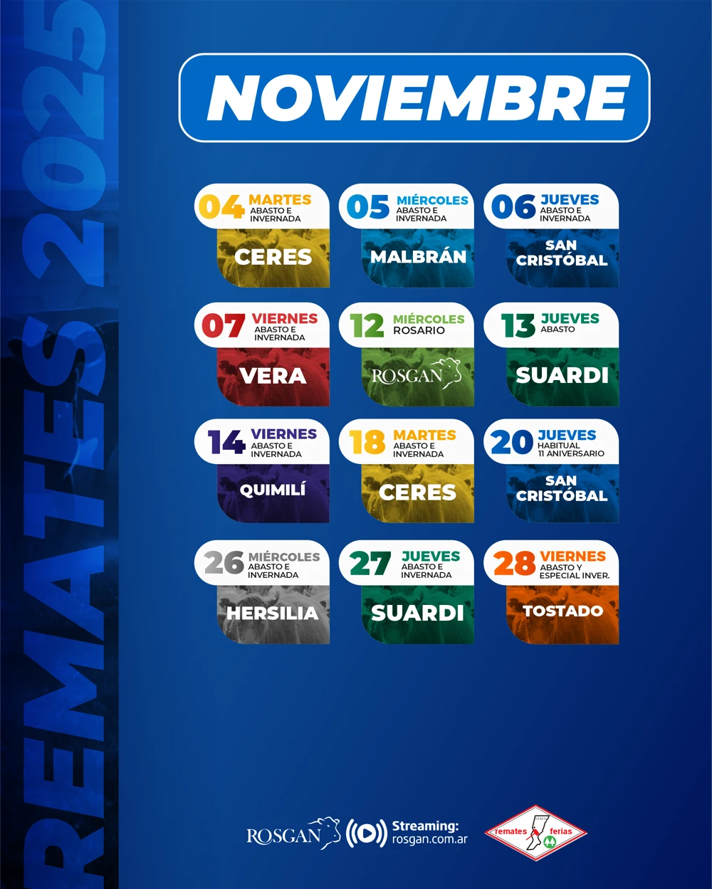 Promedios Octubre 2025